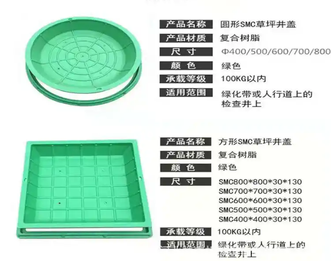 荣县树脂复合种植井盖展示